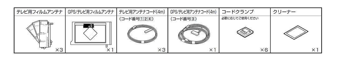 残2個新品未使用品アルパイン純正KAE-500DT地デジアンテナ/GPSフィルム