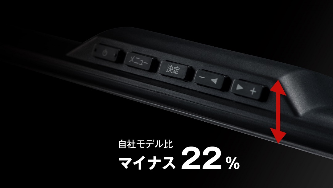 9型WVGAアーム取付け型スリムリアビジョン PKG-M910 | カー用品 