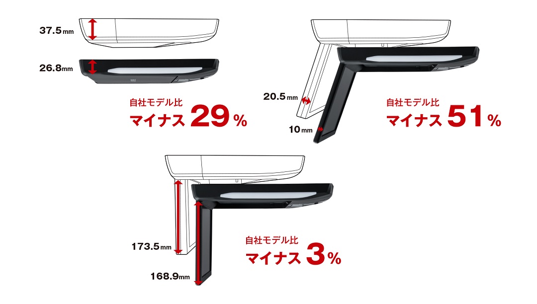 10.1型WSVGAスリムリアビジョン（ルームライト有モデル/本体色