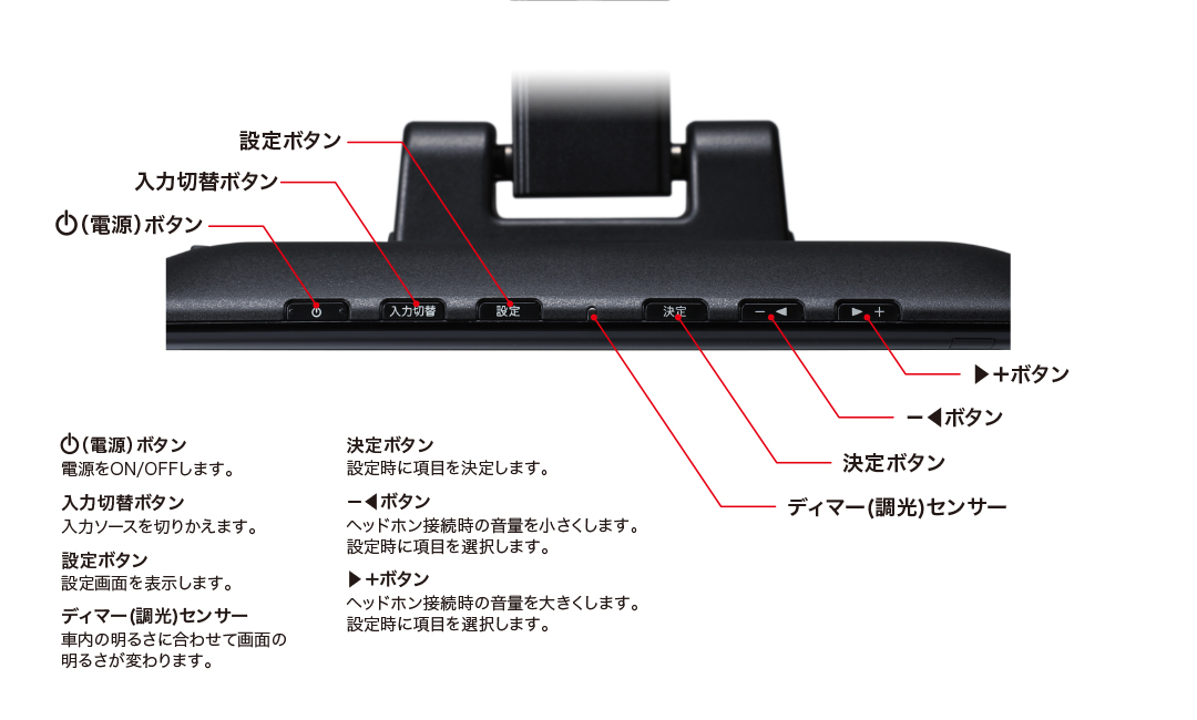 10.1型WXGAヘッドレスト取付け型リアビジョン2台パックSXH10ST | カー用品 アルパイン(ALPINE Japan)