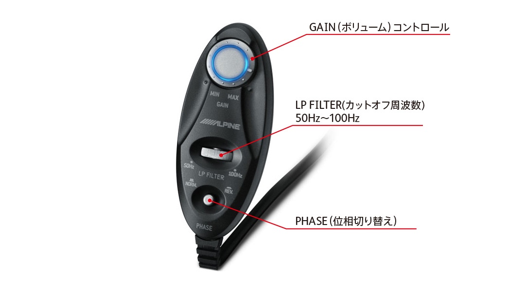 廃盤！希少！ALPINE アルパイン　サブウーファー　ウーファー　薄型　低音