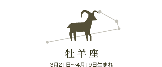 牡羊座　3月21日〜4月19日生まれ