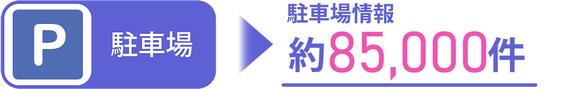 駐車場 → 駐車場情報 約85,000件