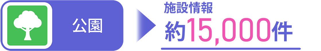 公園 → 施設情報 約15,000件