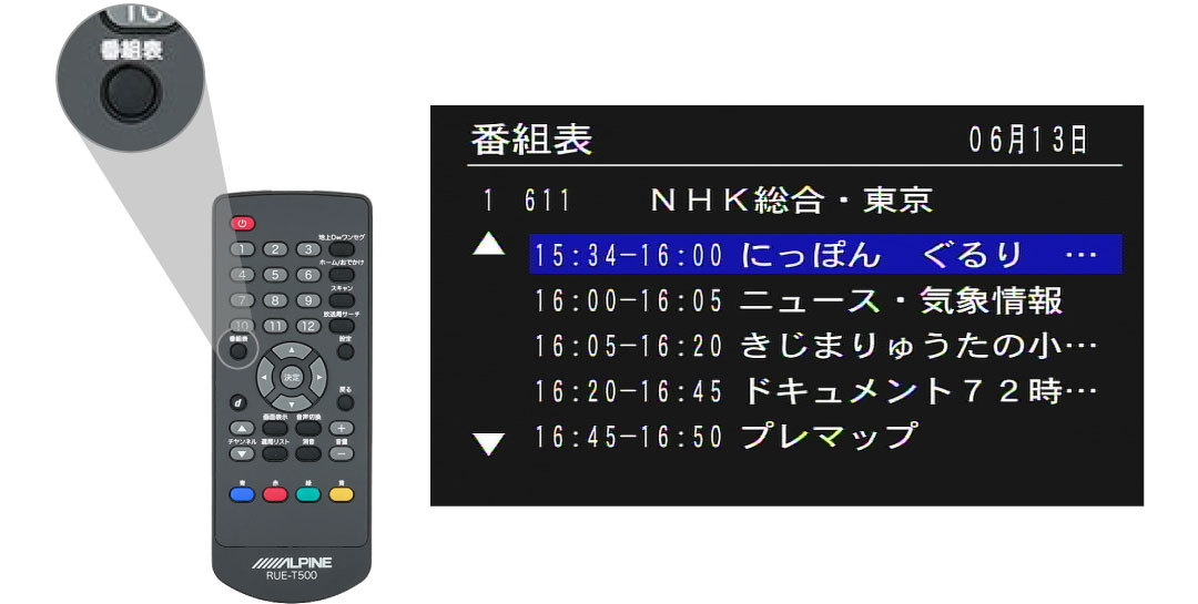 4×4地上デジタルチューナーTUE-T500 | カー用品 アルパイン(ALPINE Japan)