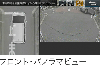 フロント・パノラマビュー