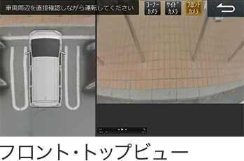 フロント・トップビュー