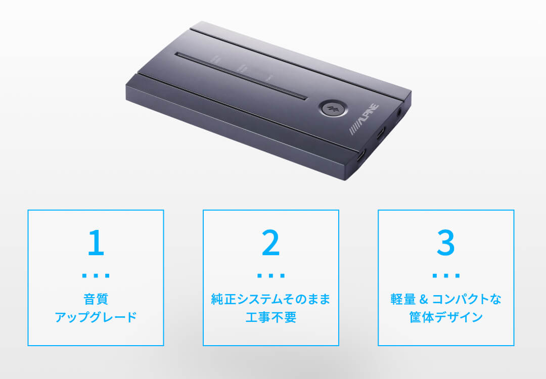 サウンドアップグレーダーとは？