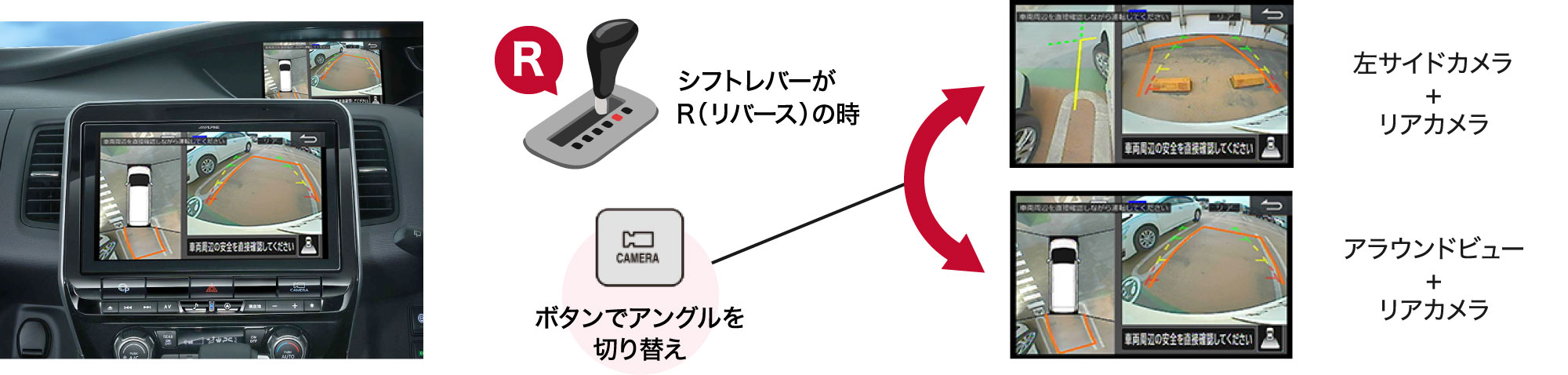 シフトレバーがR（リバース）の時ボタンでアングルを切り替え