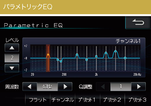 パラメトリックEQ