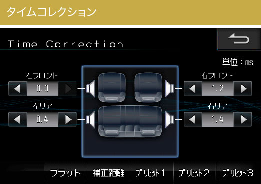 タイムコレクション