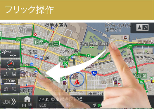 フリック操作