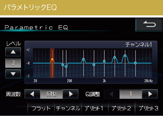 パラメトリックEQ