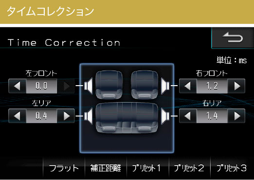 タイムコレクション