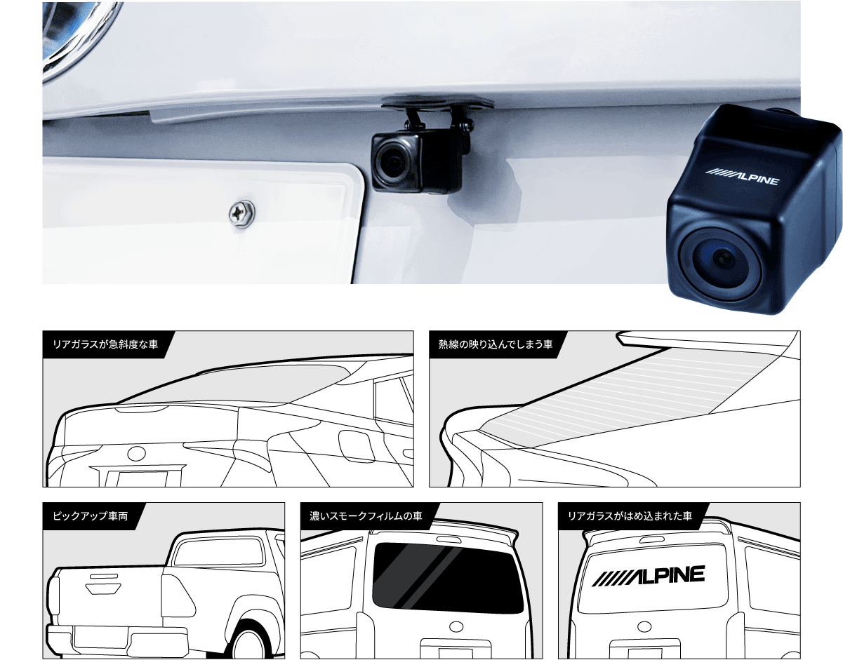 車外用リアカメラ