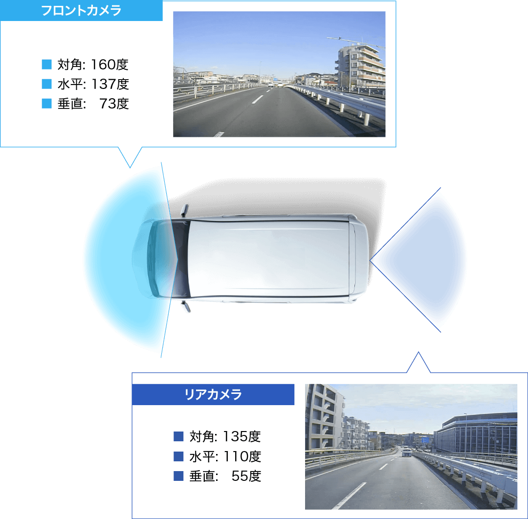 ドライブレコーダー搭載 10型デジタルミラー 車内用リアカメラ Dvr Dm1000a Ic カー用品 アルパイン Alpine Japan