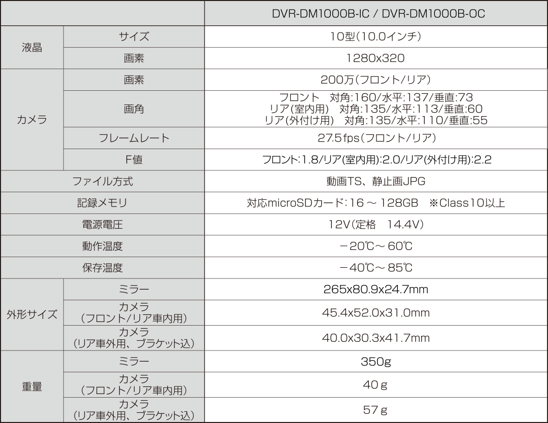 製品の主な仕様