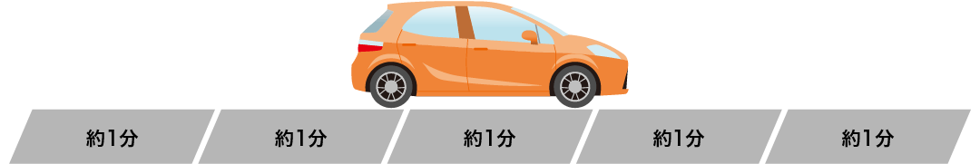 常時録画