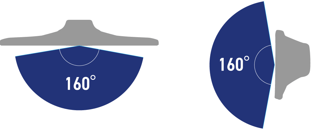 見やすい広視野角液晶