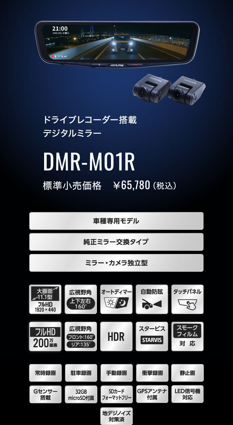 ドライブレコーダー搭載 11.1型デジタルミラー DMR-M01R 標準小売価格　￥65,780（税込）