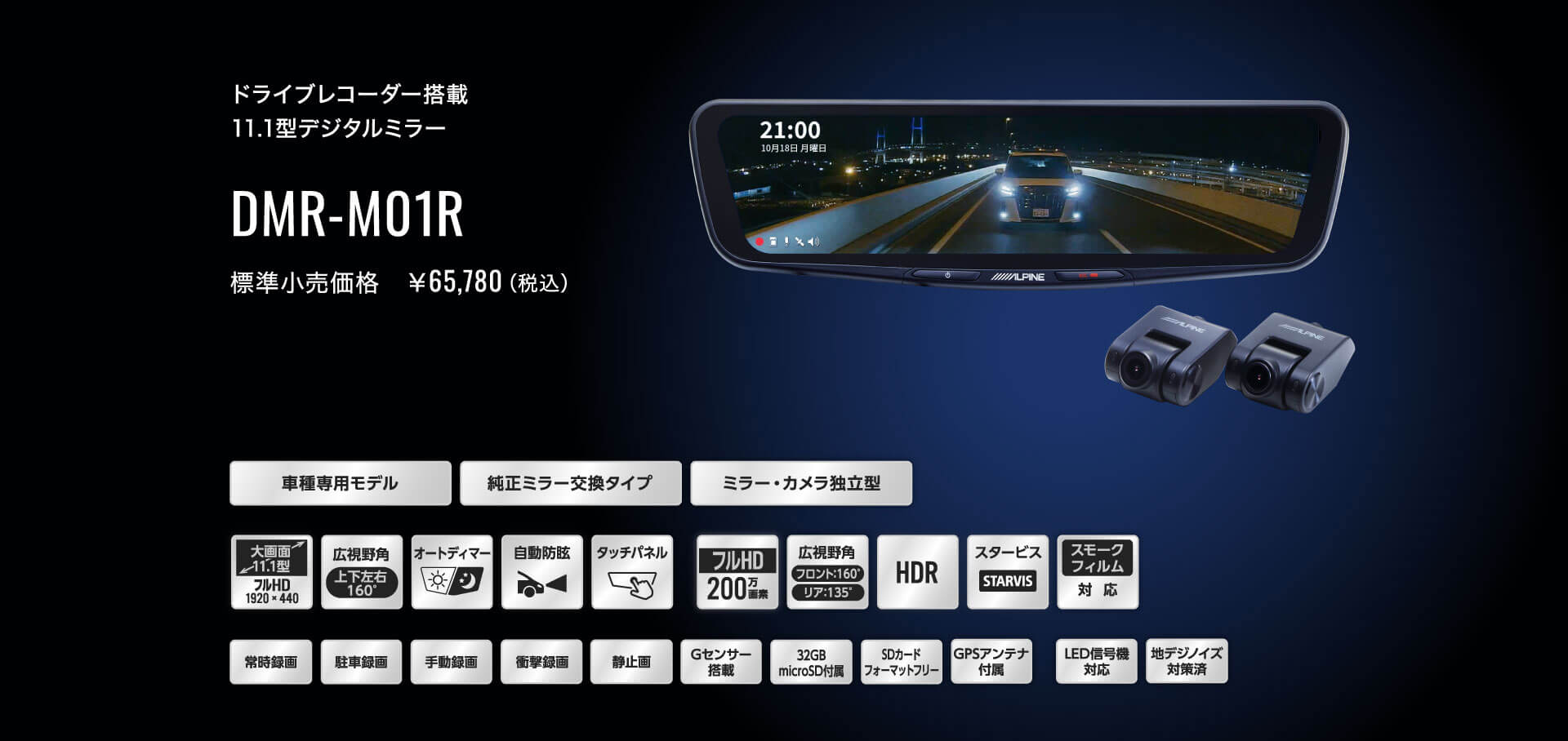ドライブレコーダー搭載 11.1型デジタルミラー DMR-M01R 標準小売価格　￥65,780（税込）