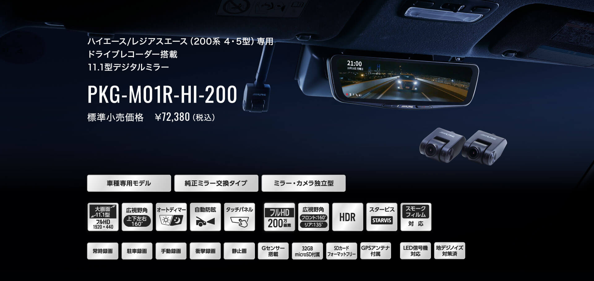 ハイエース/レジアスエース（200系 4・5型）専用 ドライブレコーダー搭載 11.1型デジタルミラー PKG-M01R-HI-200 標準小売価格　￥72,380（税込）