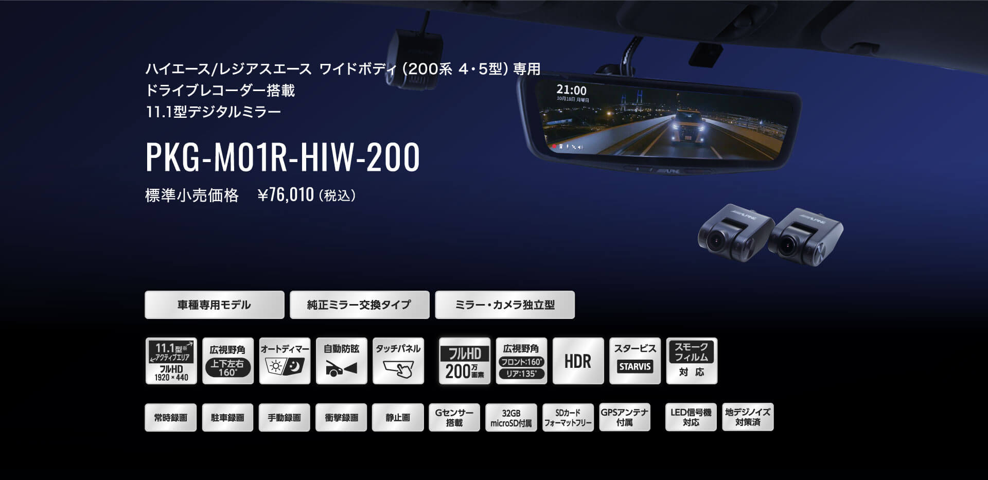 正規 アルパインPKG-M01R-HIW-200-6ハイエース200系 5〜のワイドボディ車
