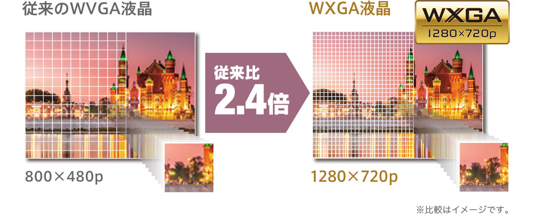 10.1型WXGAヘッドレスト取付け型リアビジョン・2台パックSXH10T | カー用品 アルパイン(ALPINE Japan)
