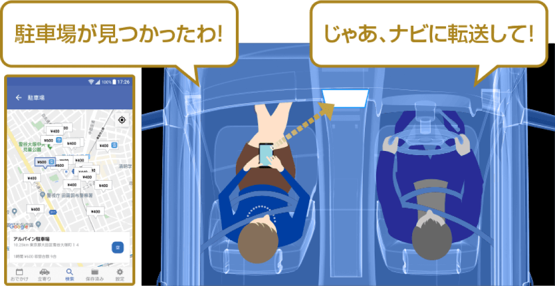 助手席の人がスマホで周辺検索し、結果を転送。ドライバーの方は運転に集中できます。