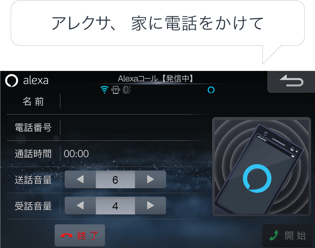AlexaデバイスやAlexaアプリを使っている家族や友人に通話を発信することができます。