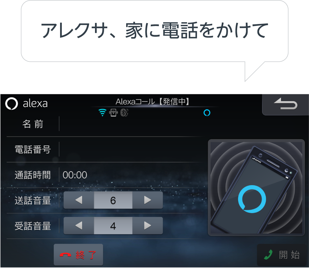 アレクサ、家に電話をかけて