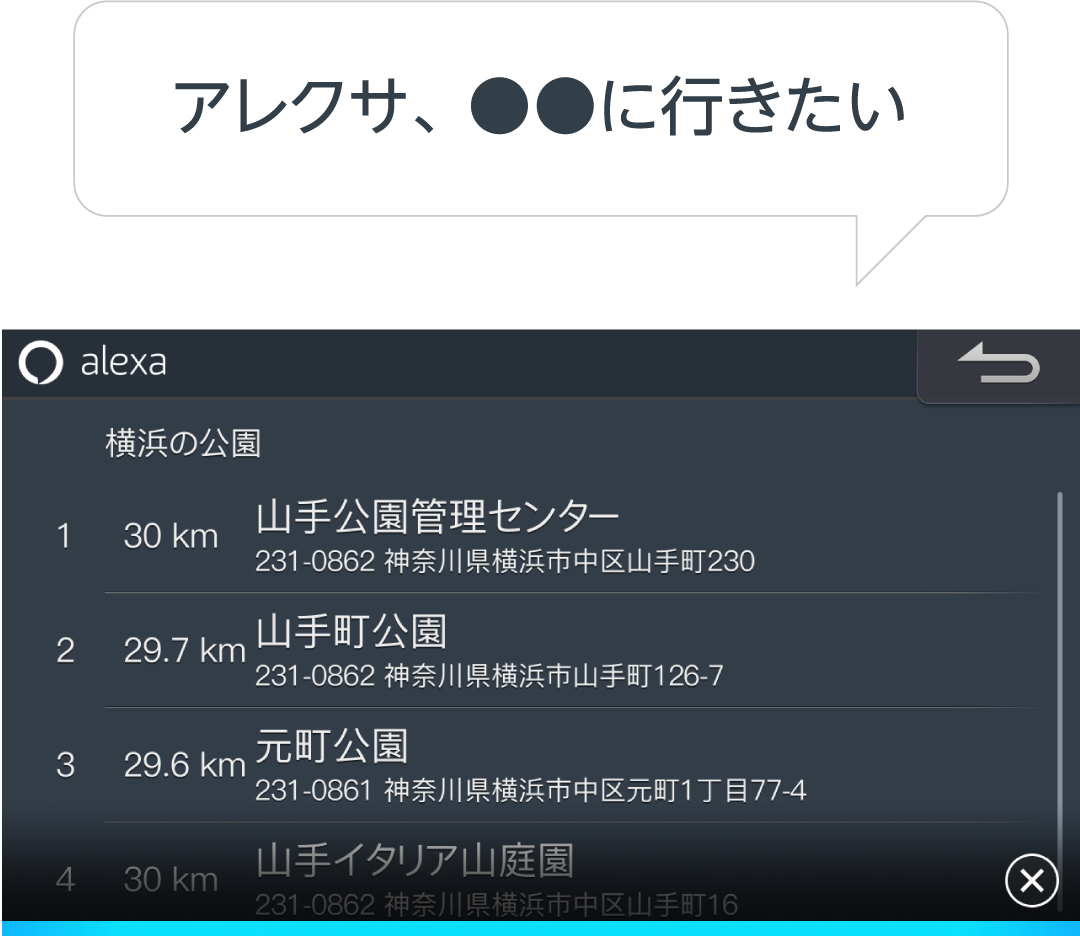 アレクサ、家に電話をかけて