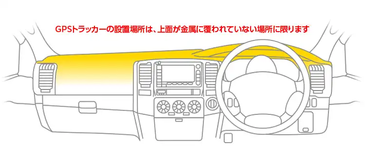 安心できる設置場所を選べるイメージ