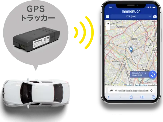 GPSトラッカーを愛車に装着するイメージ