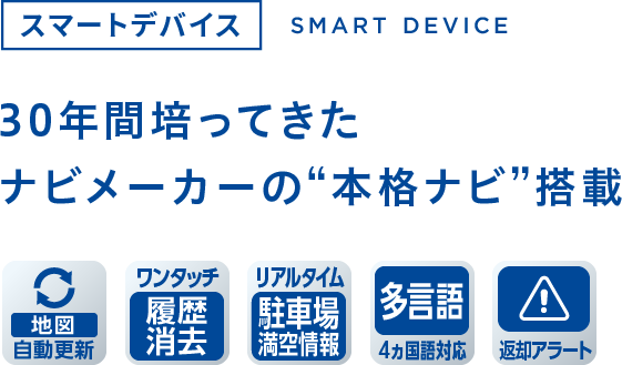 スマートデバイス:30年間培ってきたナビメーカーの“本格ナビ”搭載