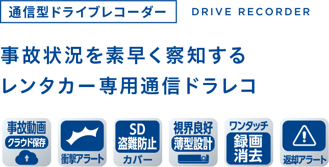 通信型ドライブレコーダー：利用者のプライバシーに配慮した 高機能ドライブレコーダー