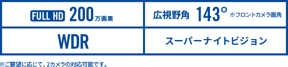 FULL HD 200万画素、広視野角143°※フロントカメラ画角、WDR、スーパーナイトビジョン