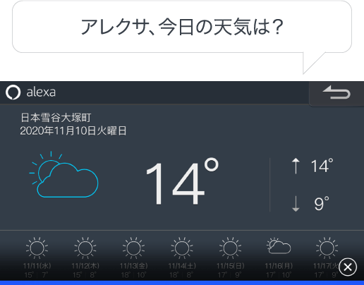 アレクサ、今日の天気は？