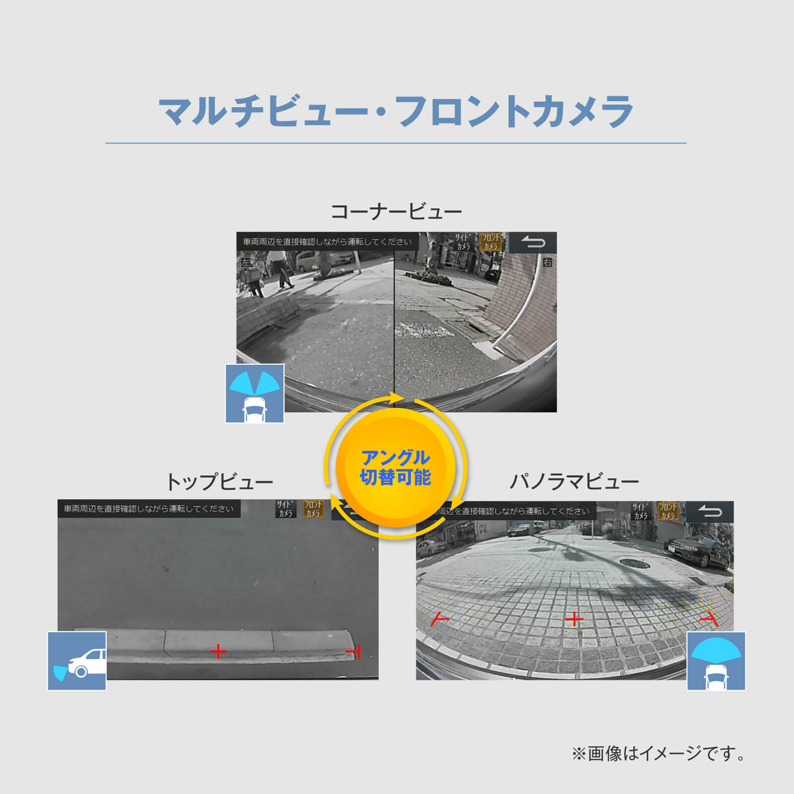 車種専用3カメラセーフティーパッケージ | ドライブセンサー カメラ 