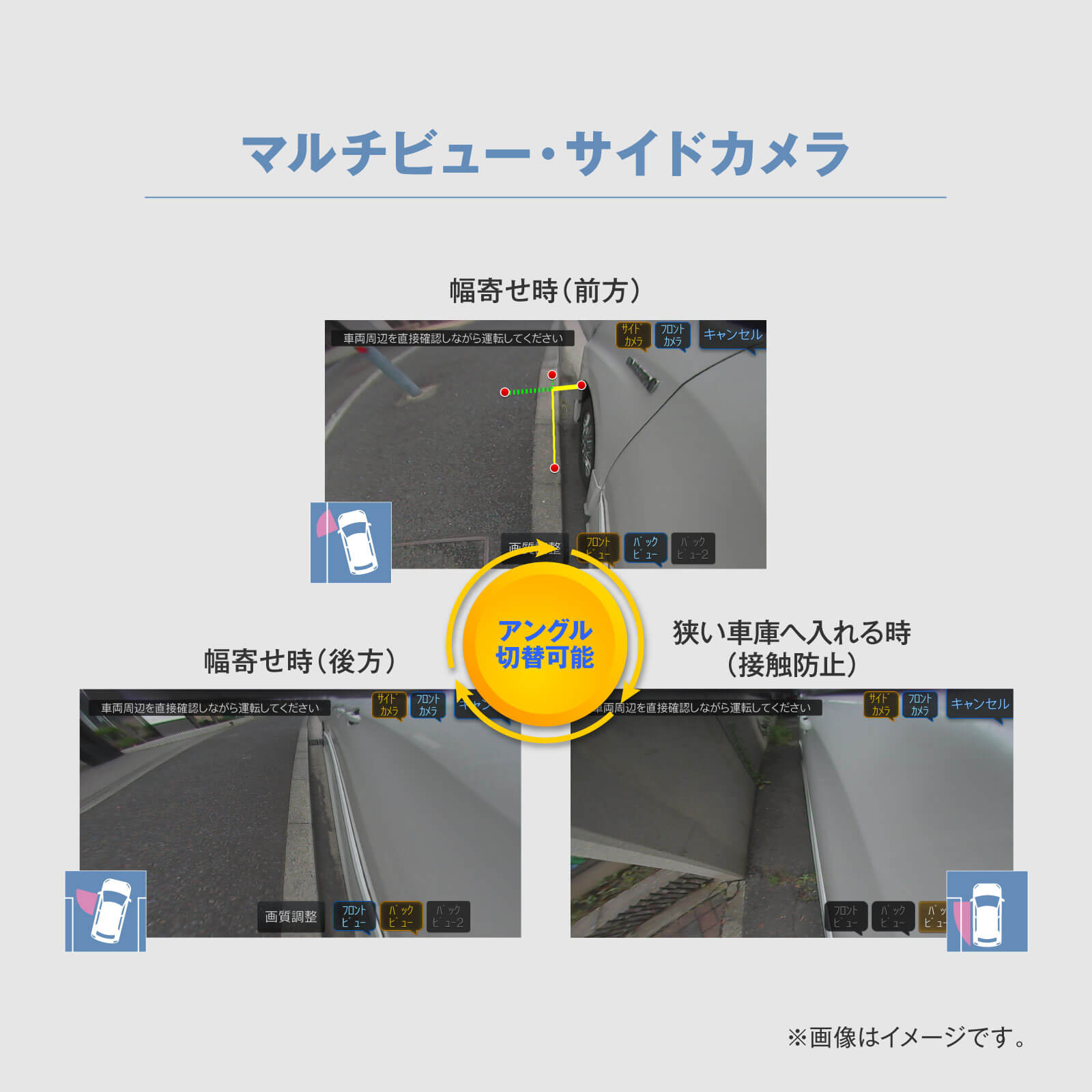 車種専用3カメラセーフティーパッケージ | ドライブセンサー カメラ ...