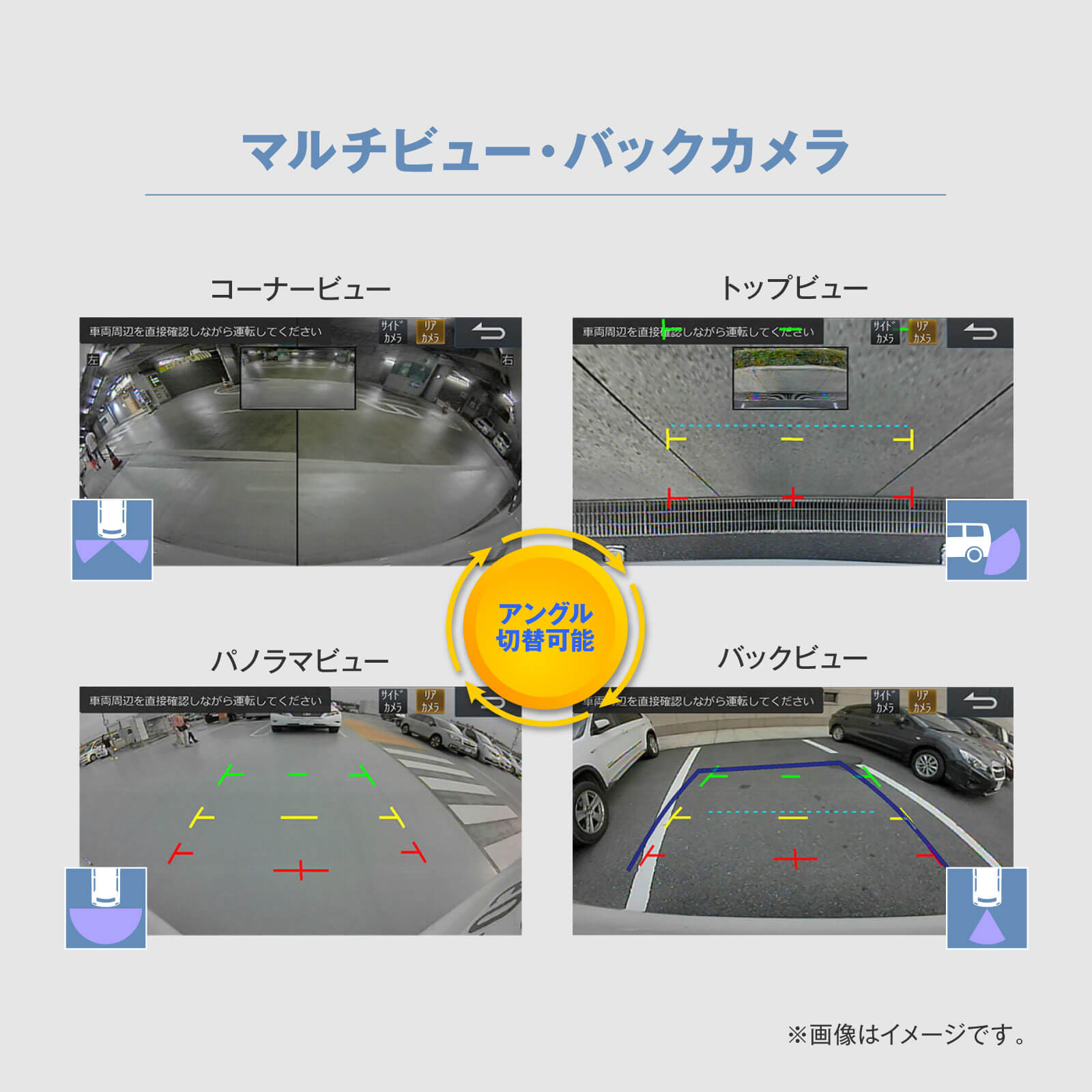 割引 車種専用3カメラセーフティーパッケージ | ドライブセンサー カーナビ