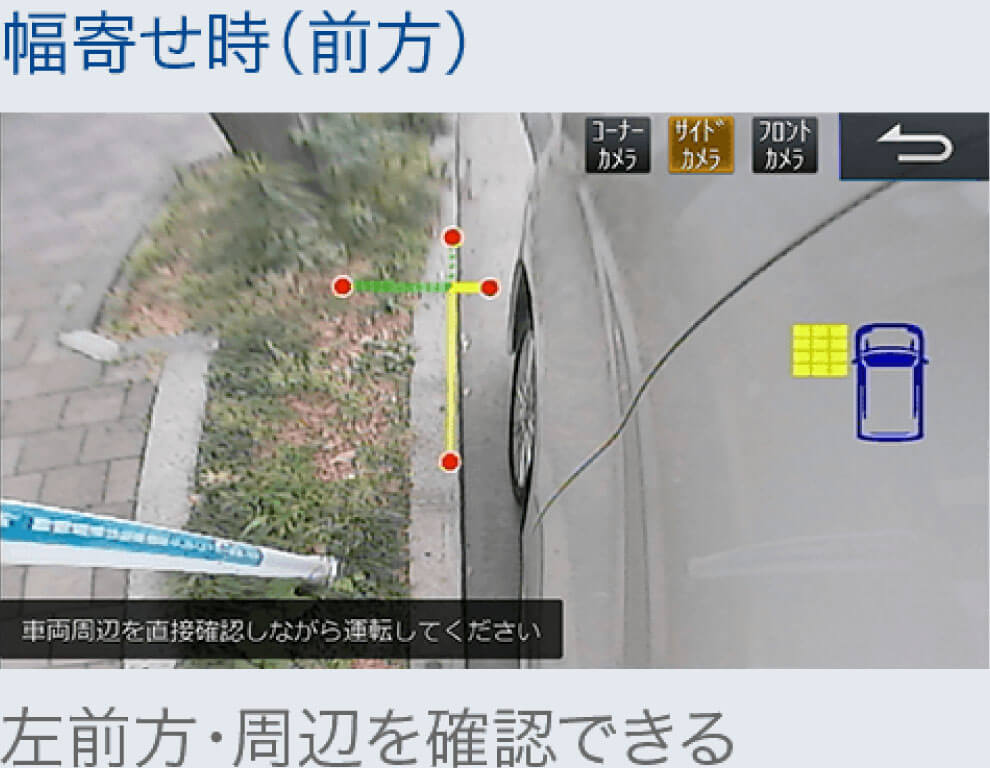 幅寄せ時（前方）左前方・周辺を確認できる