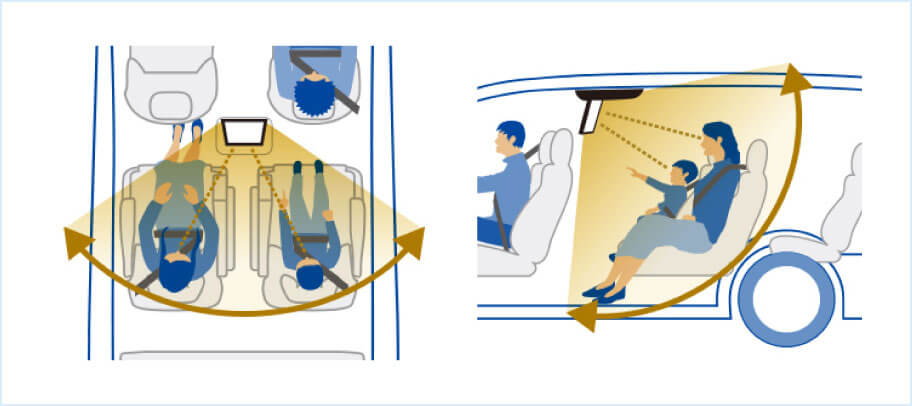 後席のどこから観てもモニターの映像が美しい。「スーパーマルチアングル液晶」