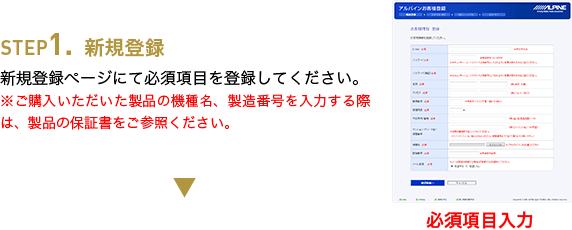 STEP1.新規登録 新規登録ページにて必須項目を登録してください。※ご購入いただいた製品の機種名、製造番号を入力する際は、製品の保証書をご参照ください。