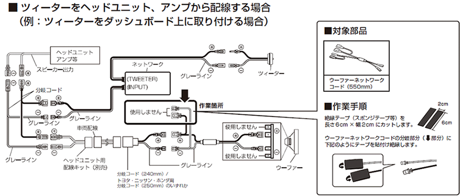 ツィーターをヘッドユニット、アンプから配線する場合（例：ツィーターをダッシュボード上に取付ける場合