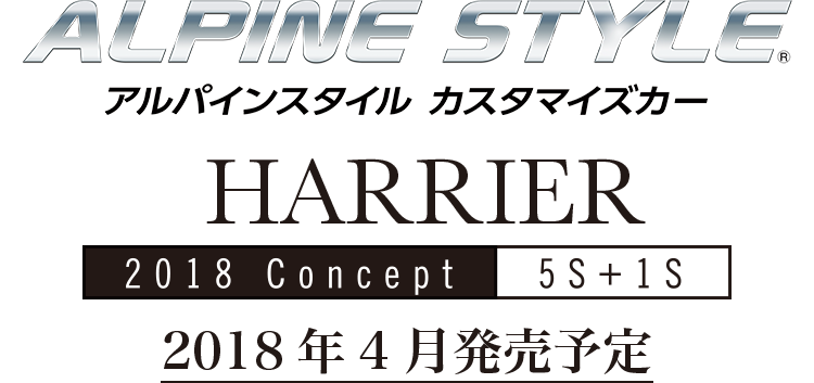 ALPINE STYLE アルパインスタイル カスタマイズカー HARRIER