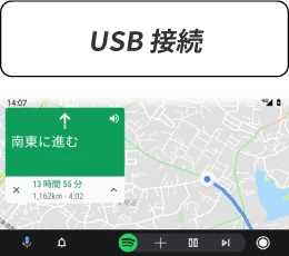 USB 接続