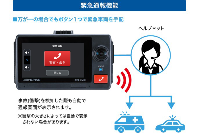 万が一の場合でもボタン一つで緊急車両を手配。通報画面