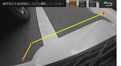 カメラガイド線表示