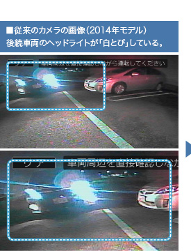 ■従来のカメラの画像(2014年モデル)後続車両のヘッドライトが「白とび」している。